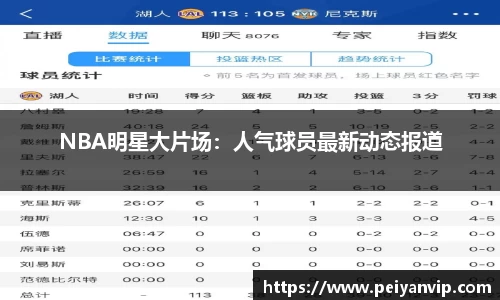 NBA明星大片场：人气球员最新动态报道